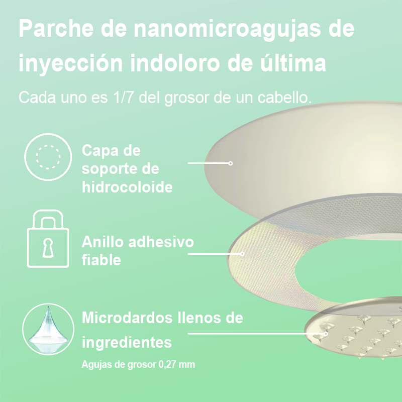 Lenreey® Parche NANO de microagujas NIDDK-Tirzepatide para Adelgazar y Salud(Sin dolor, liberación 24/7 | Pierde 9 kg RÁPIDO | Reducción del 90% en azúcar | ) 🥬