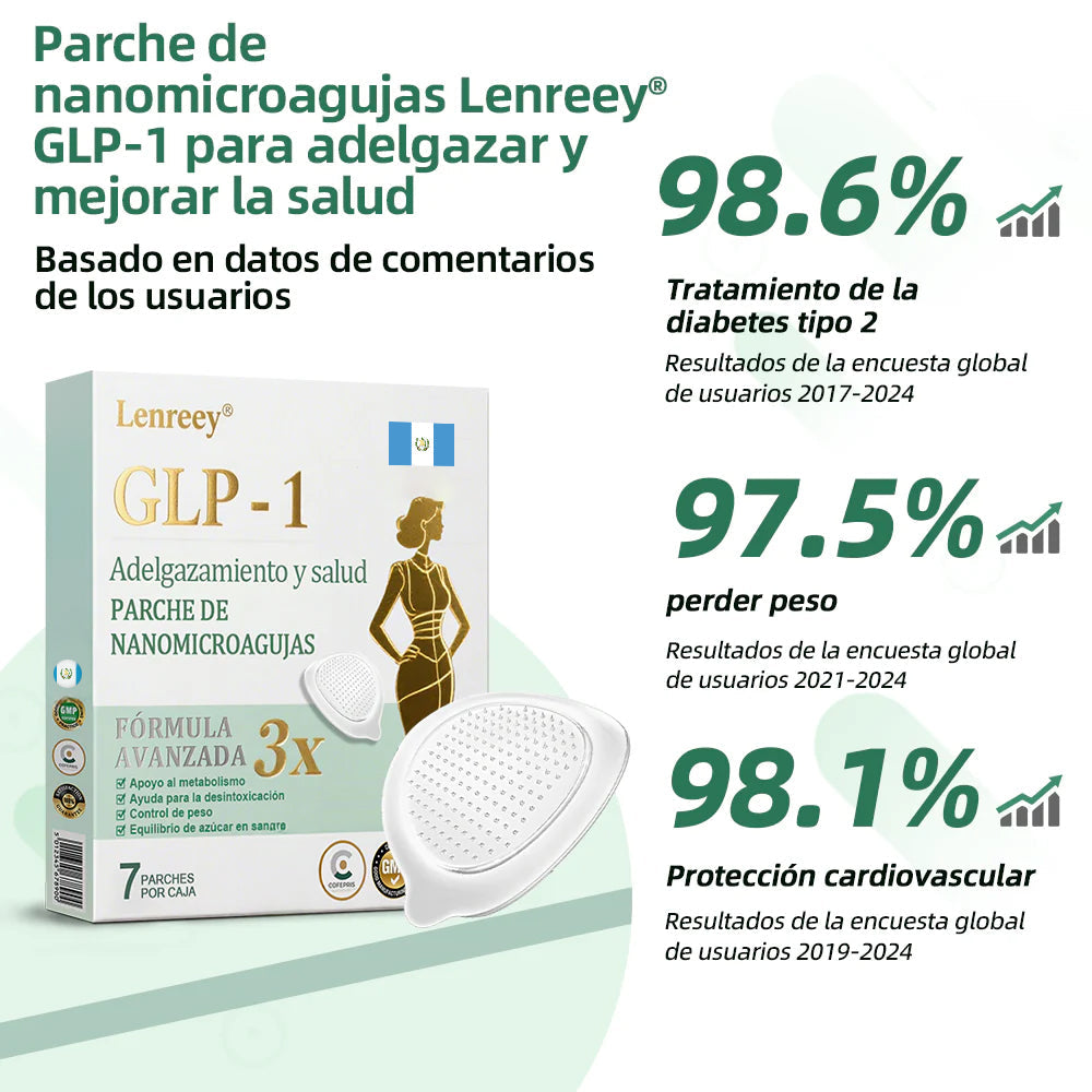 Lenreey® Parche NANO de microagujas NIDDK-Tirzepatide para Adelgazar y Salud(Sin dolor, liberación 24/7 | Pierde 9 kg RÁPIDO | Reducción del 90% en azúcar | ) 🥬