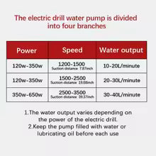 💥 ¡Mini Bomba Centrífuga Portátil!